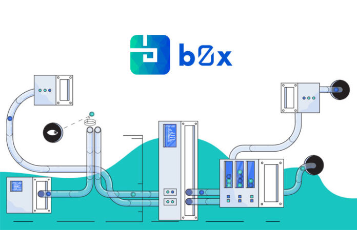 BZx network token review- Safe lending and margin trading, powered by Blockchain