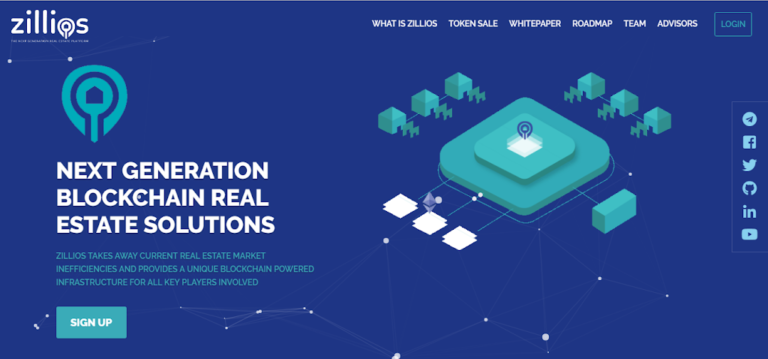 Zillios Token review- Real estate solution powered by Blockchain