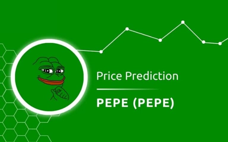 Pepe Token Price Prediction 2023, 2024, and 2025, Minimum & Maximum Supply